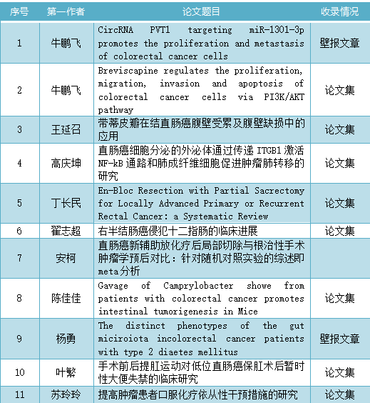 微信图片_20230110133411.png